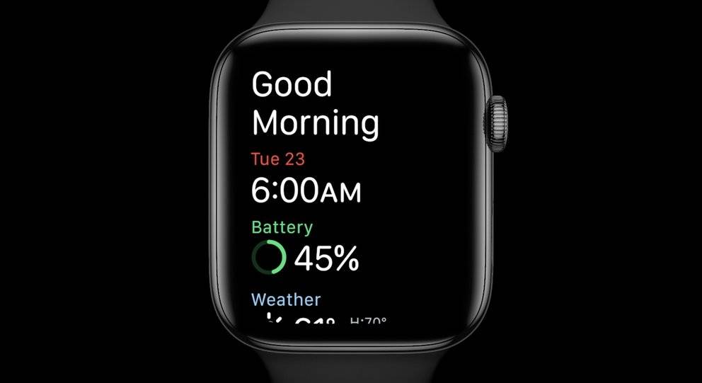Apple Watch zyskuje nową funkcję: watchOS 7 sprawia, że ​​dzień trwa 24 godziny